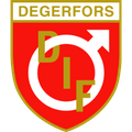 Degerfors